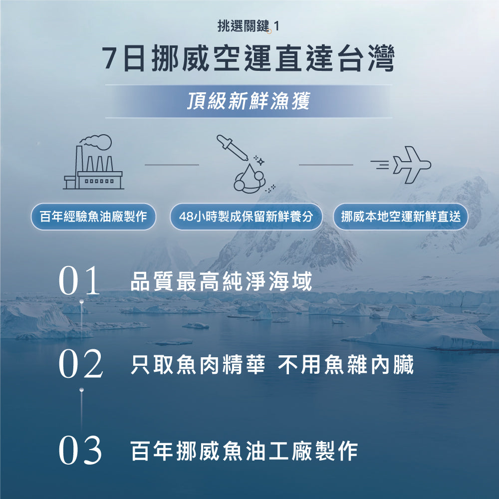 深海鮭魚油300ml