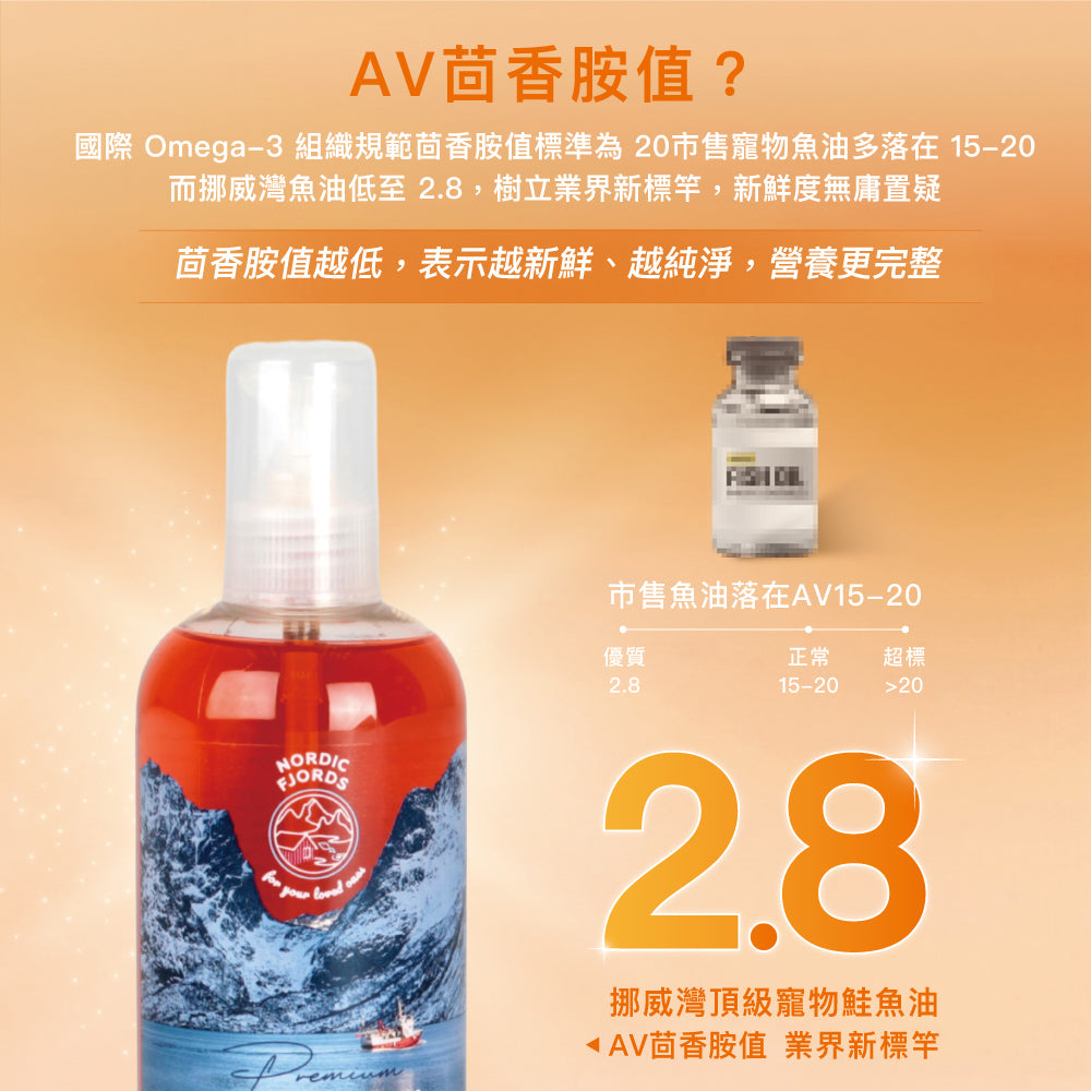 莉莉廚房® x 挪威灣 聖誕鮭魚頂奢VIP組 (此為預購限量商品,12/15號後出貨)