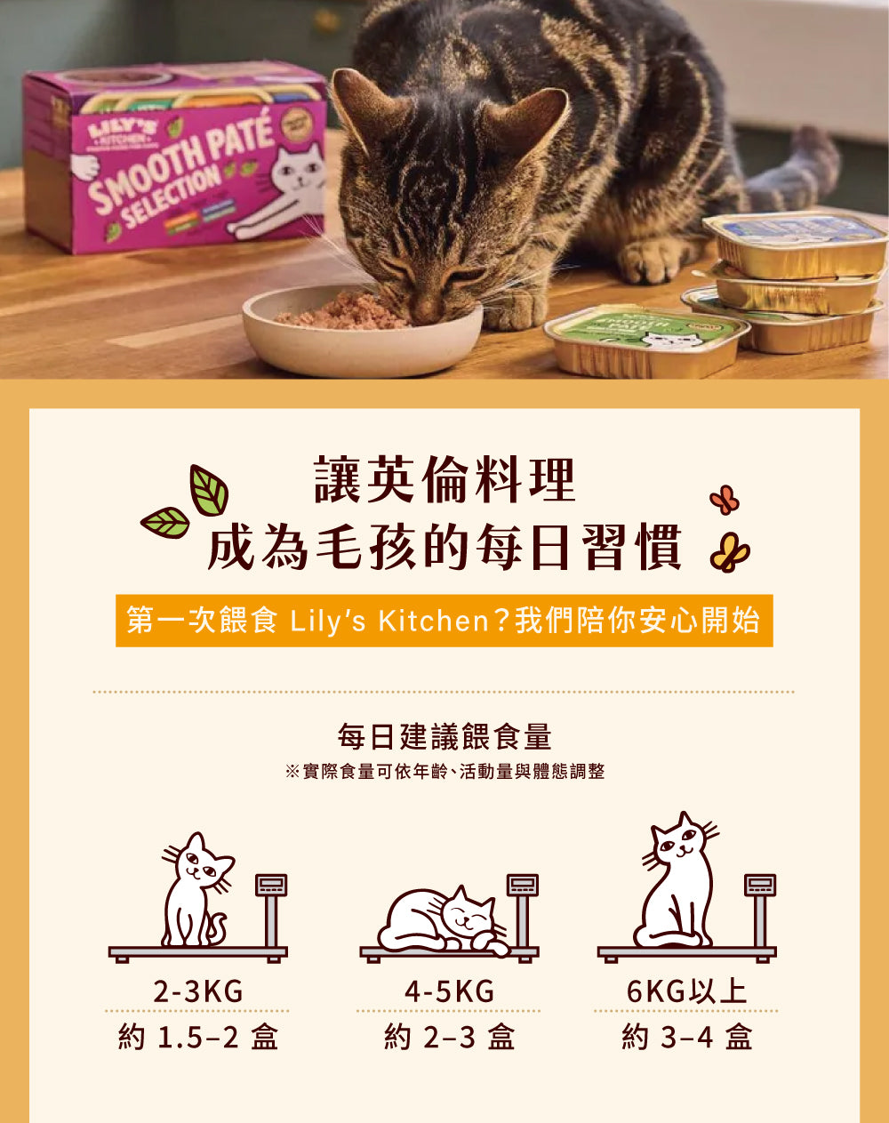 莉莉廚房®貓餐盒85g-買兩條送一條(加入購物車自動折扣)