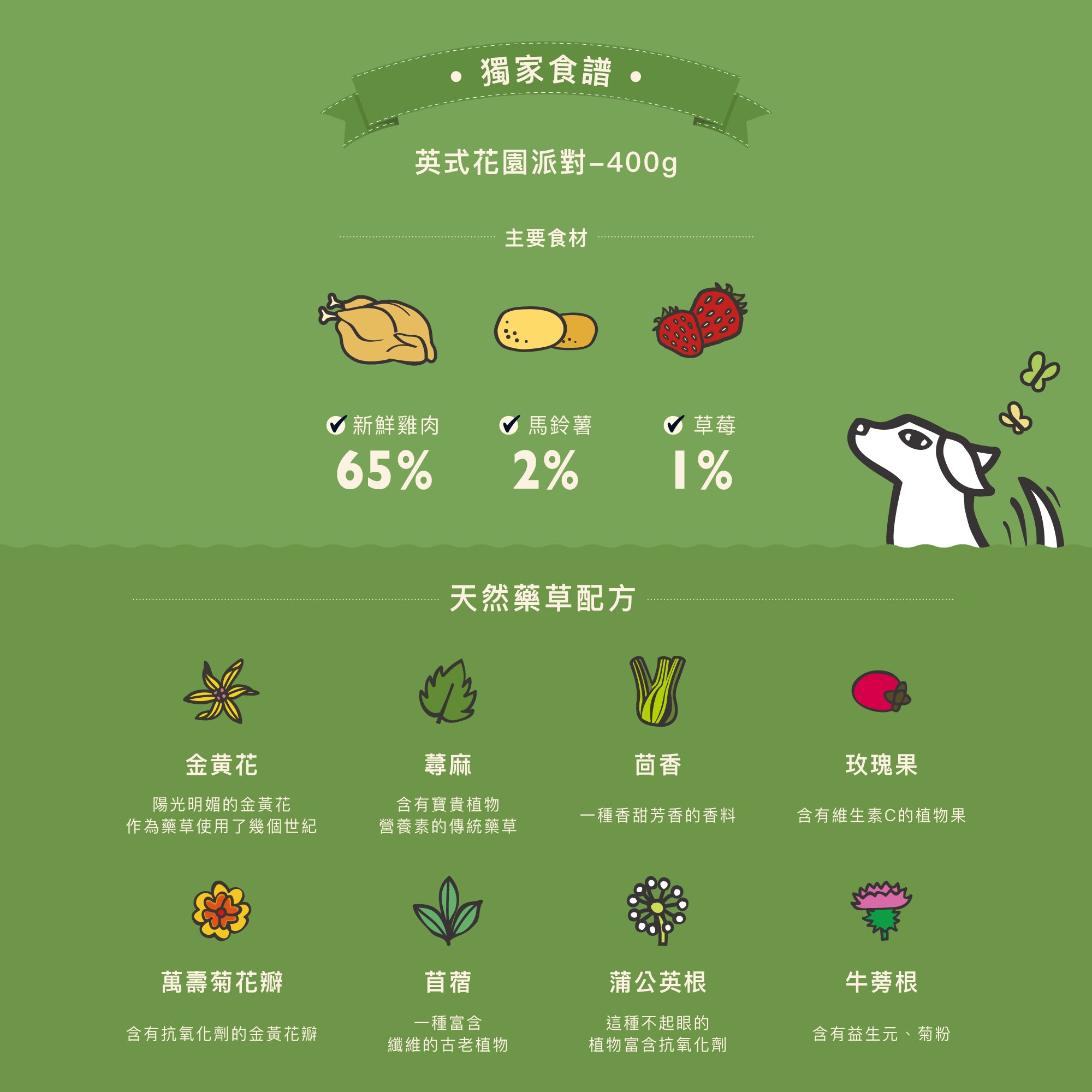 英式花園派對(犬) 400g【效期2028-03-04】