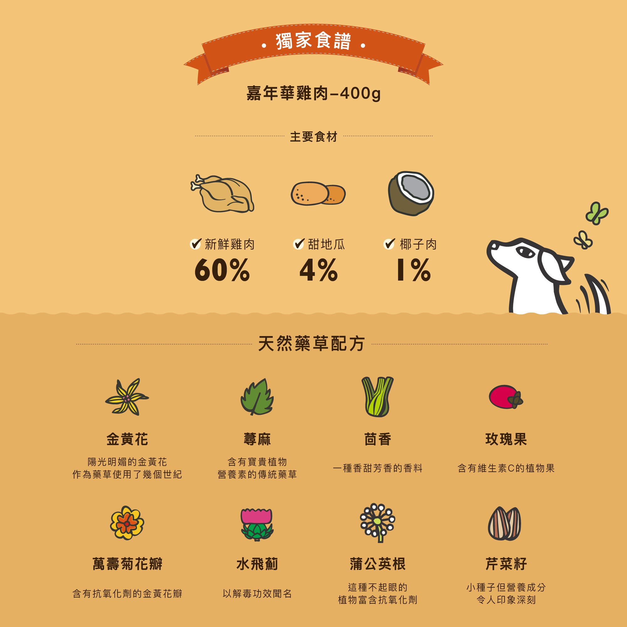 嘉年華雞肉(犬) 400g