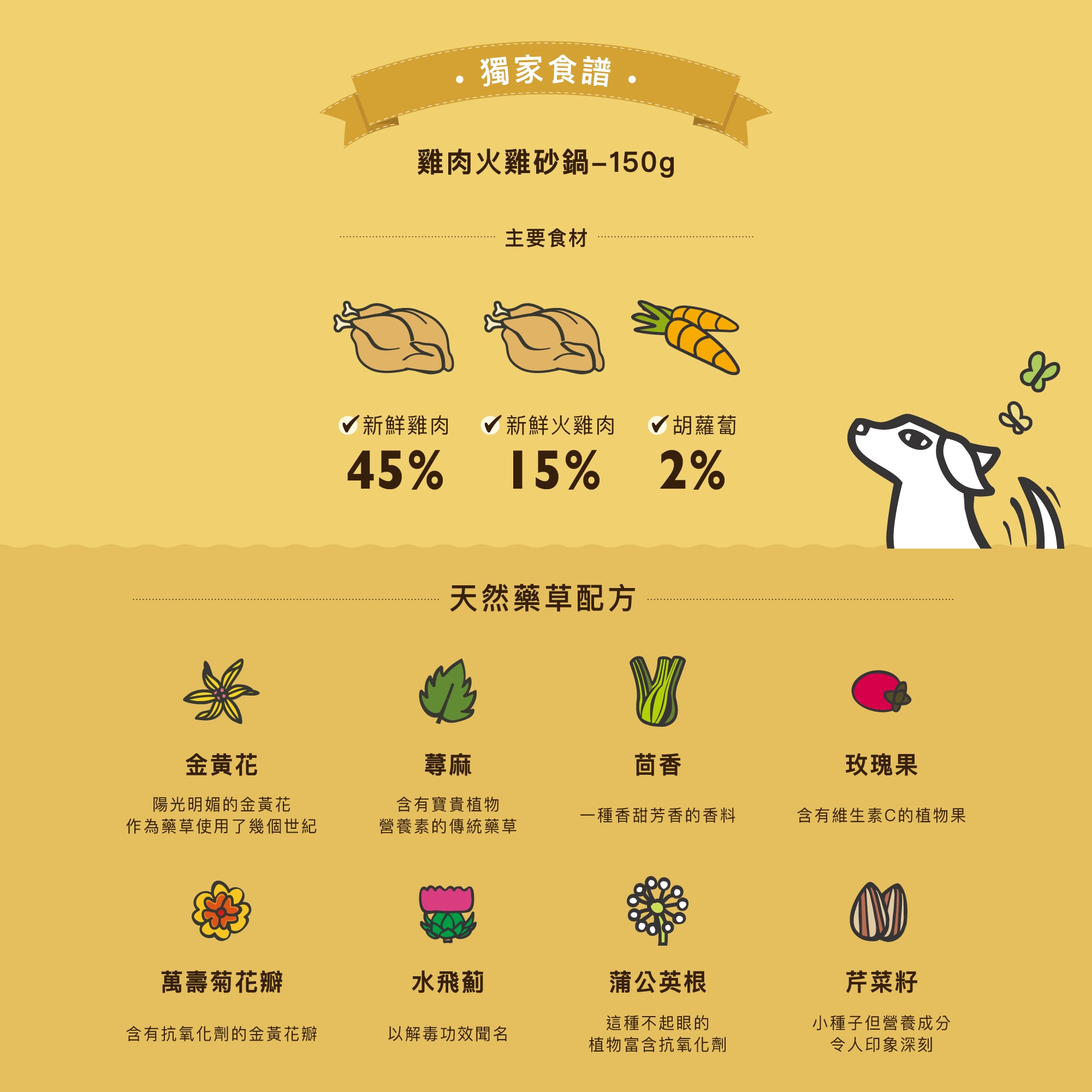 雞肉火雞砂鍋(犬) 150g