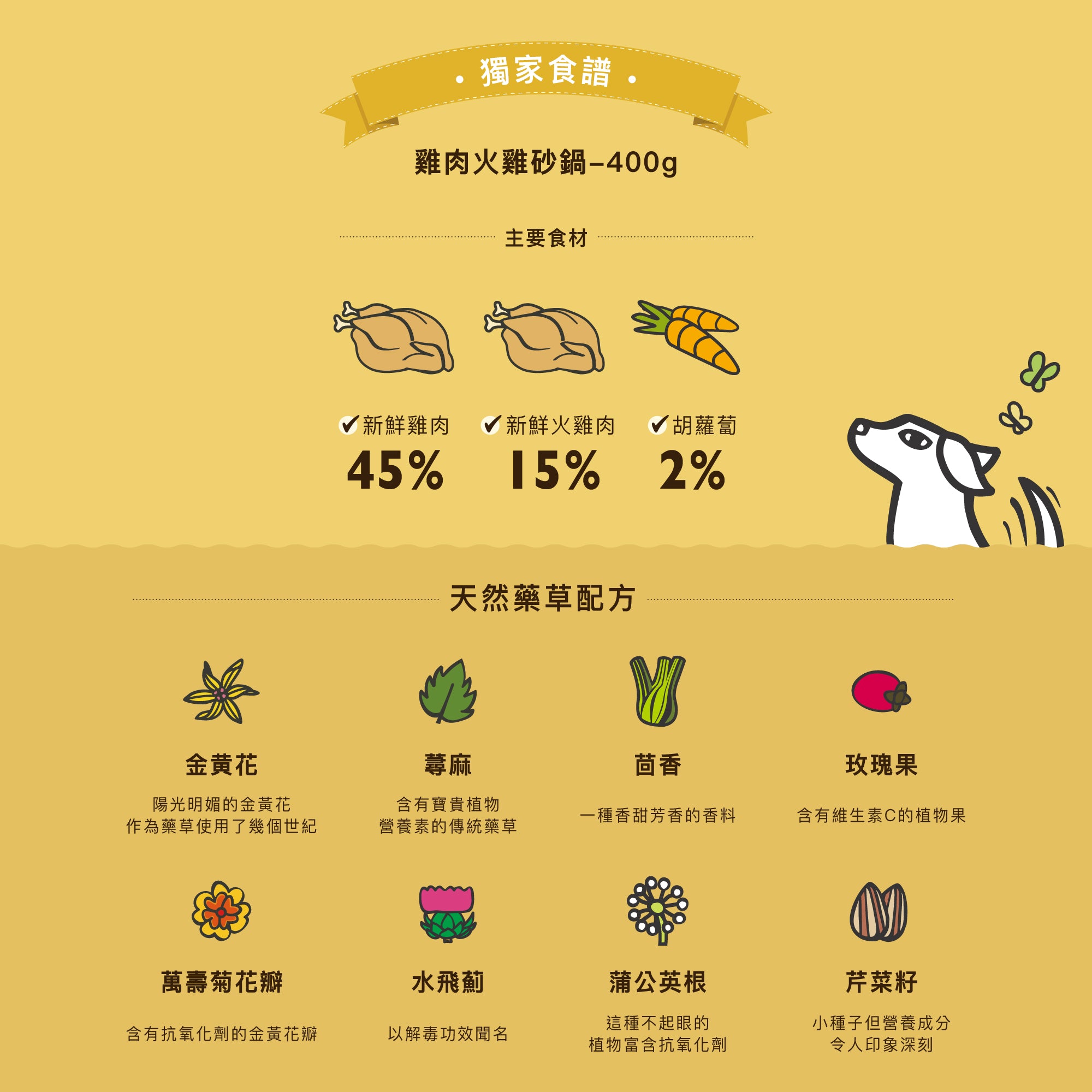 雞肉火雞砂鍋(犬) 400g