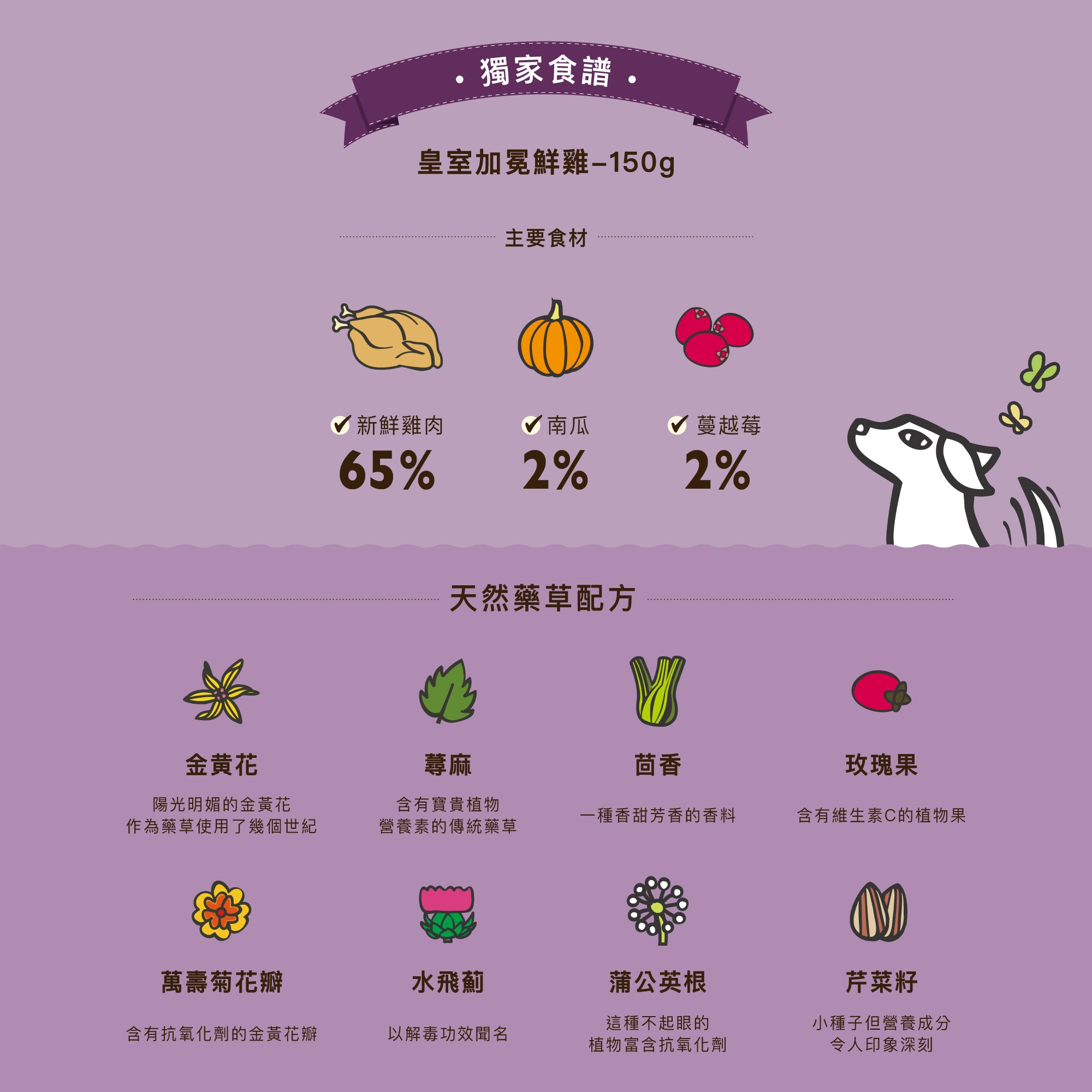 皇室加冕鮮雞(犬) 150g