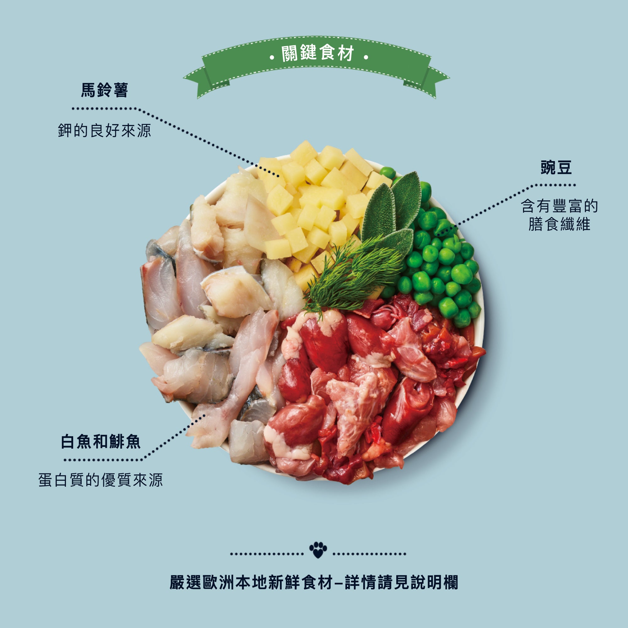 炸魚薯條(犬) 400g