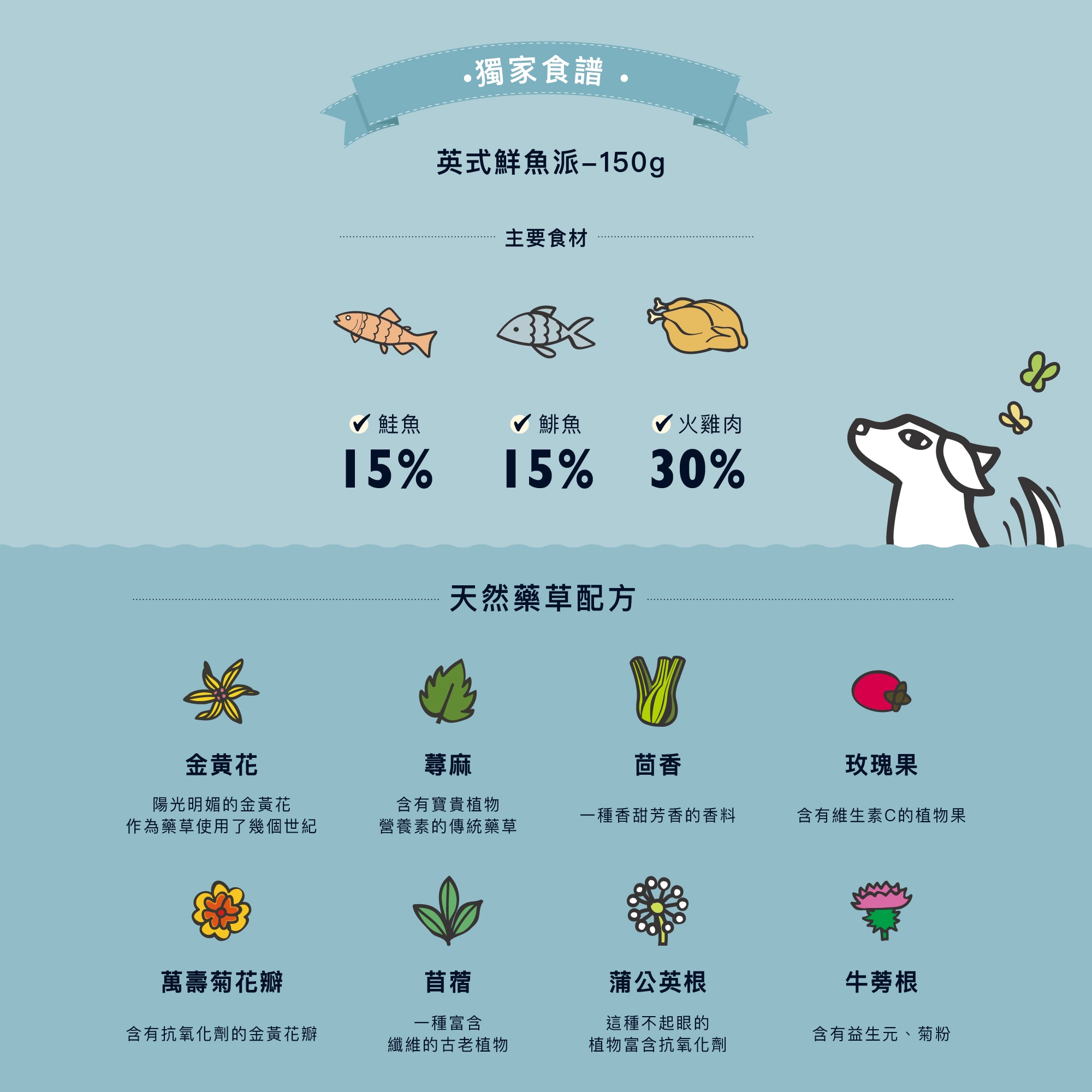 英式鮮魚派(犬) 150g