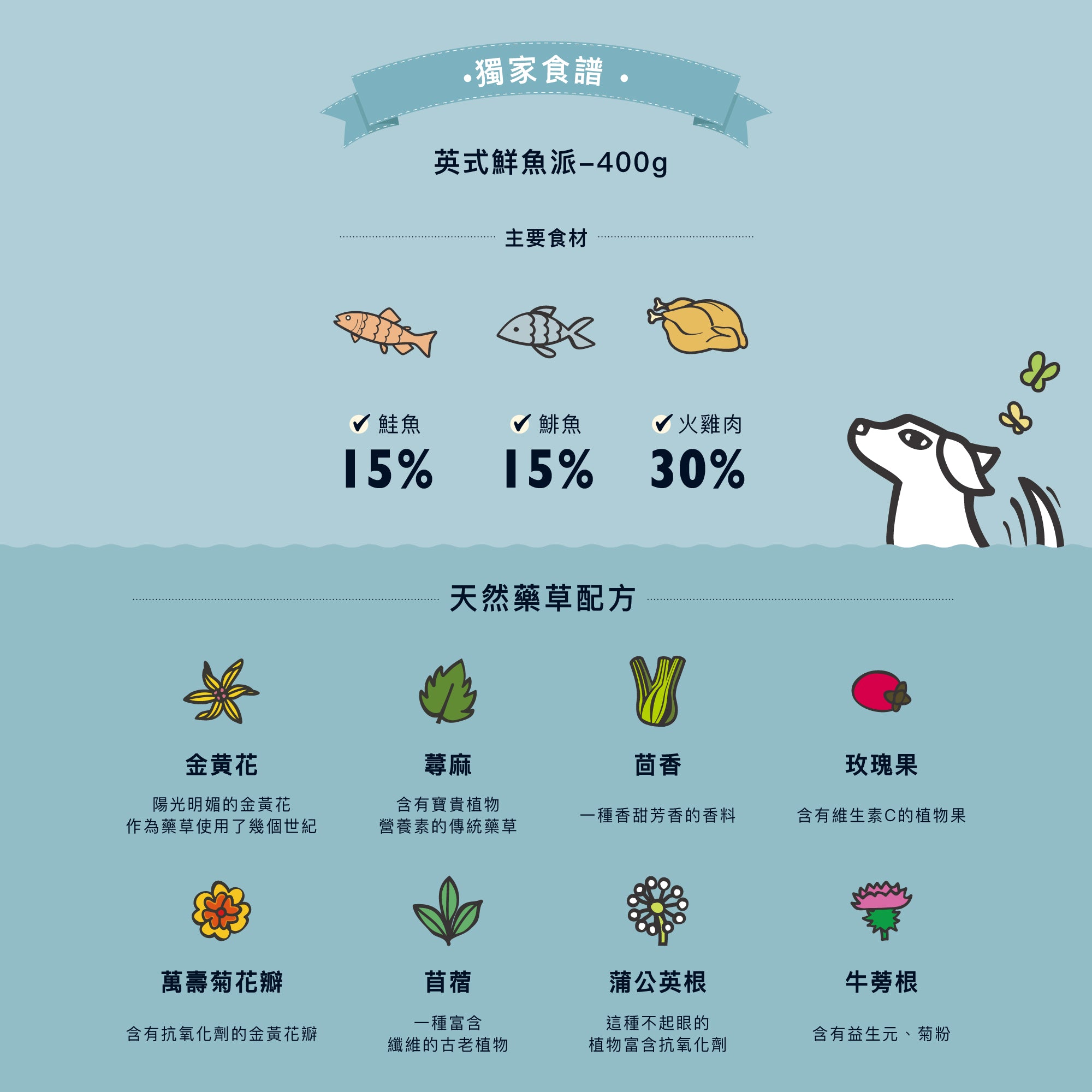 英式鮮魚派(犬) 400g