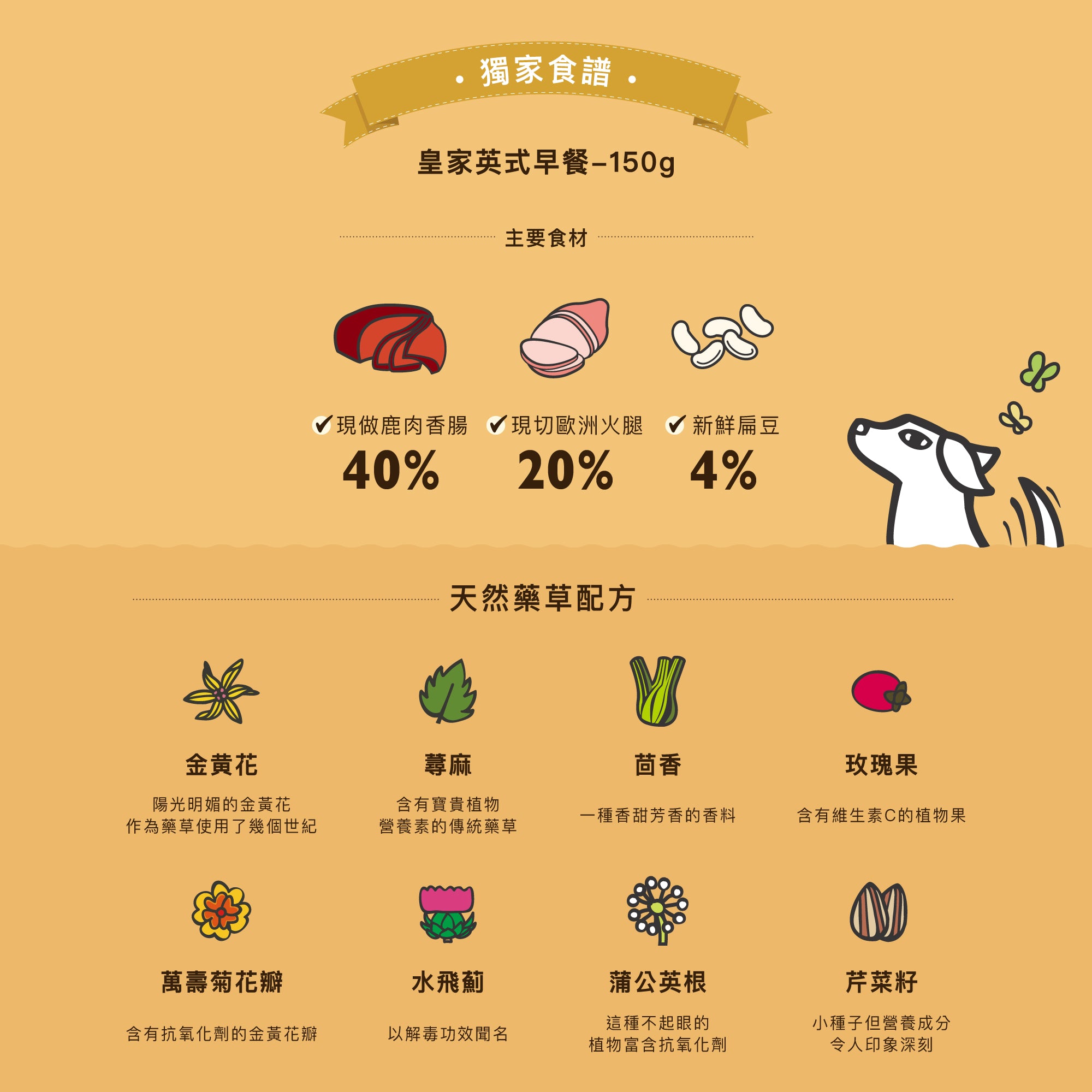 英式皇家早餐(犬) 150g