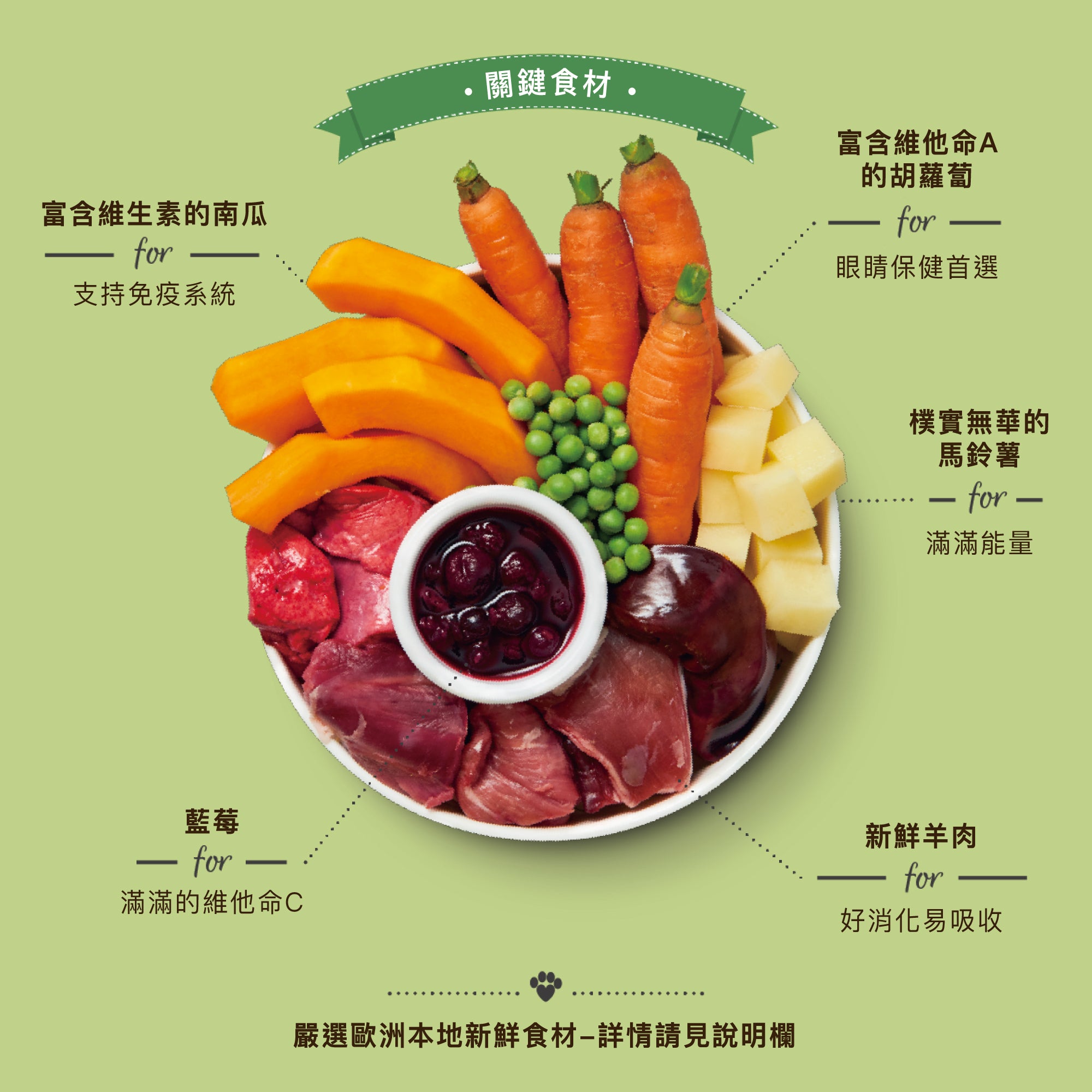 羊肉火鍋(犬) 400g