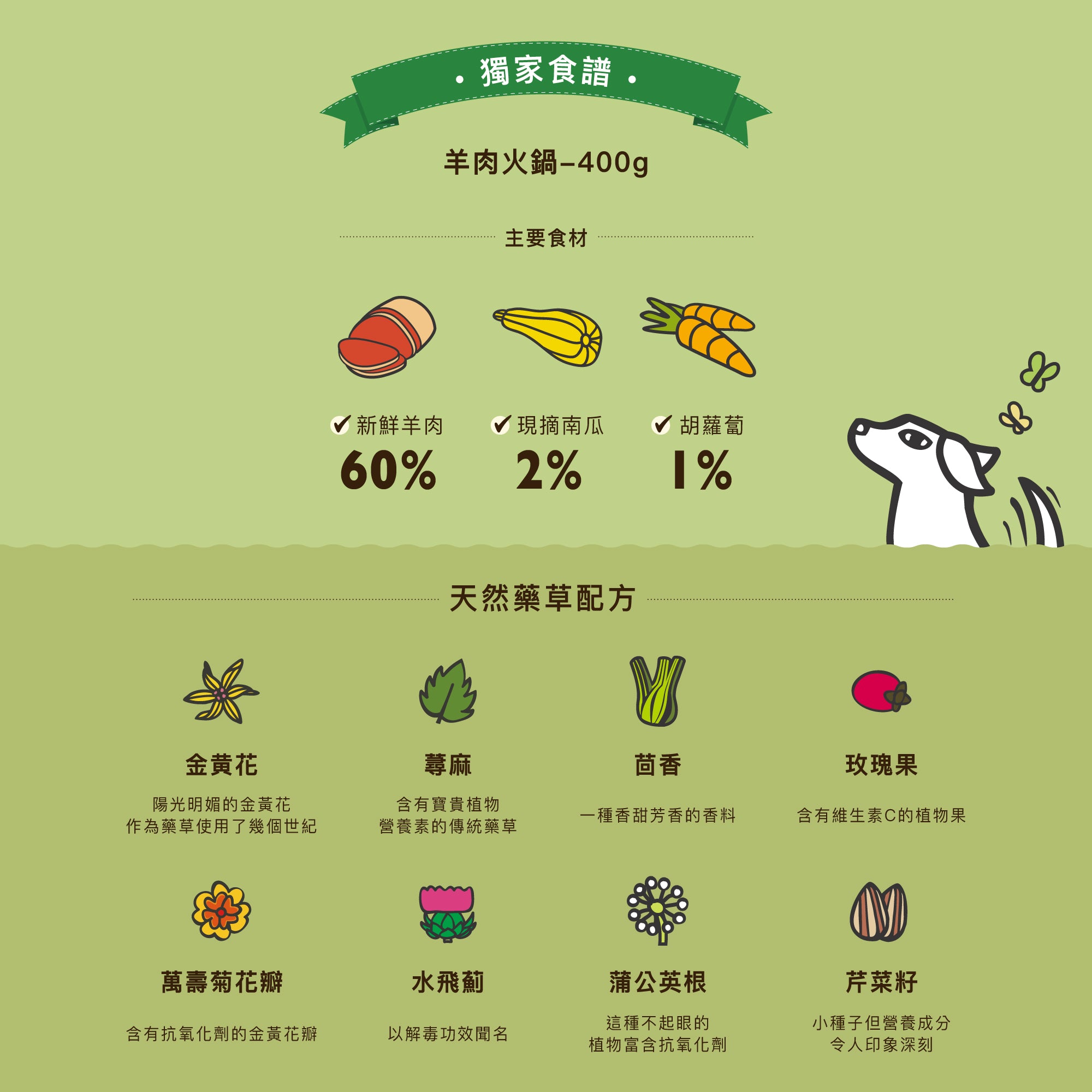 羊肉火鍋(犬) 400g