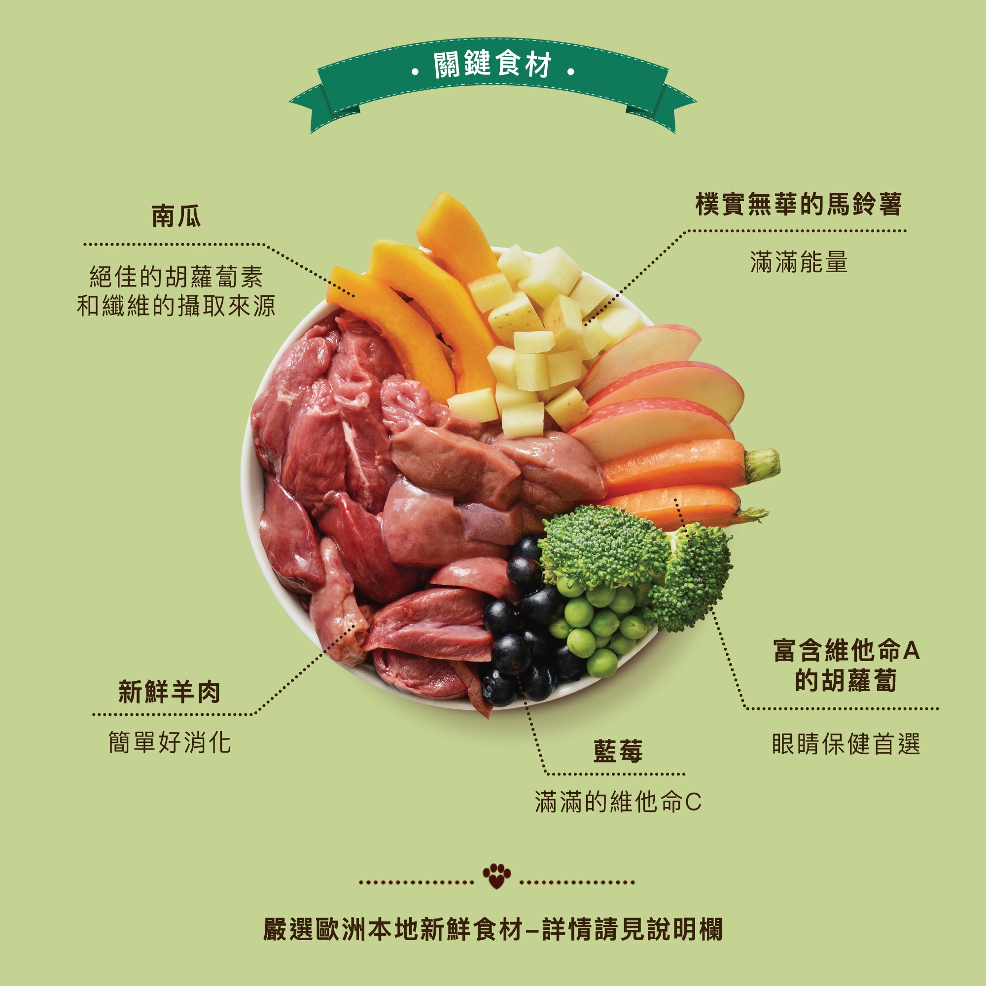 歐式羊肉火鍋(犬) 150g