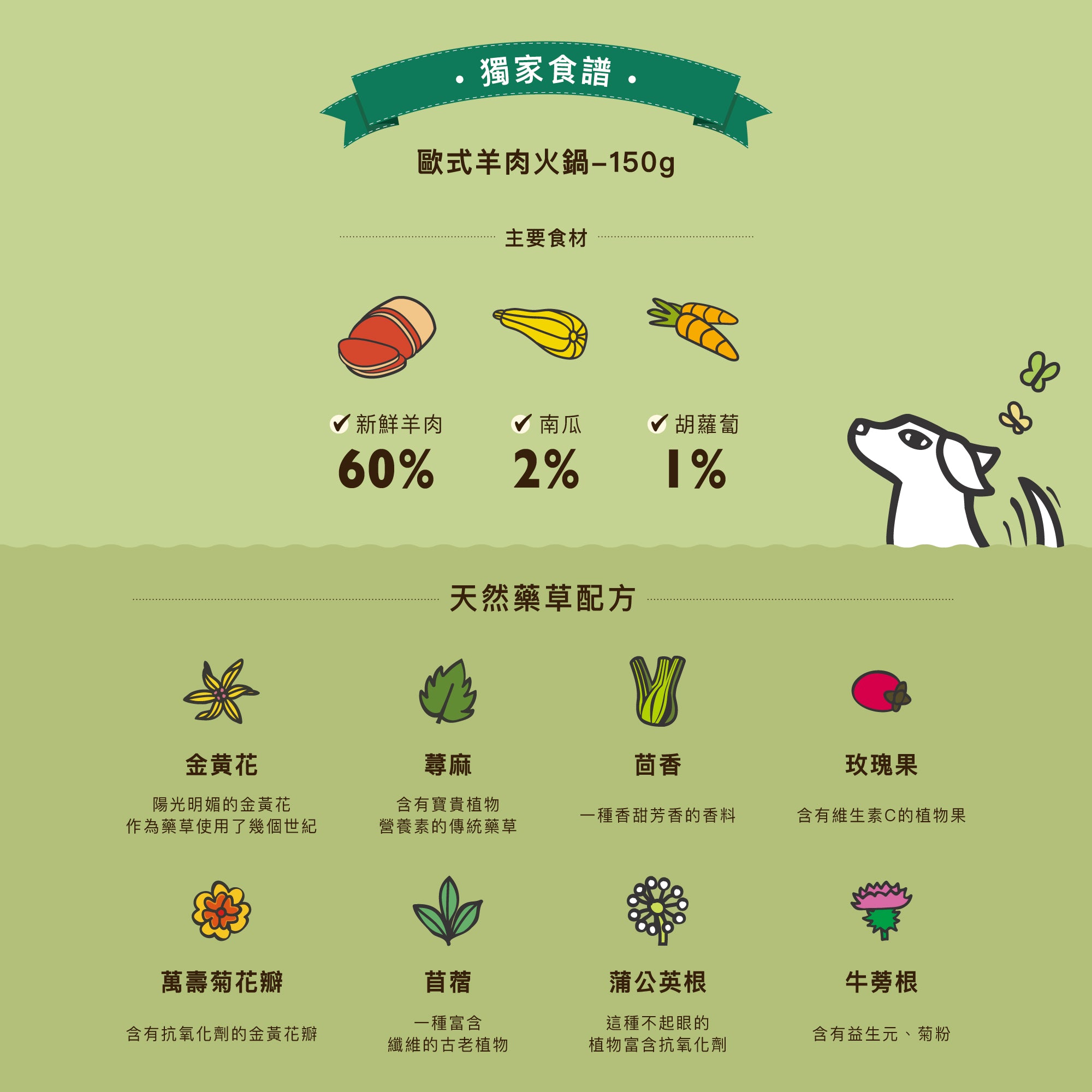 歐式羊肉火鍋(犬) 150g