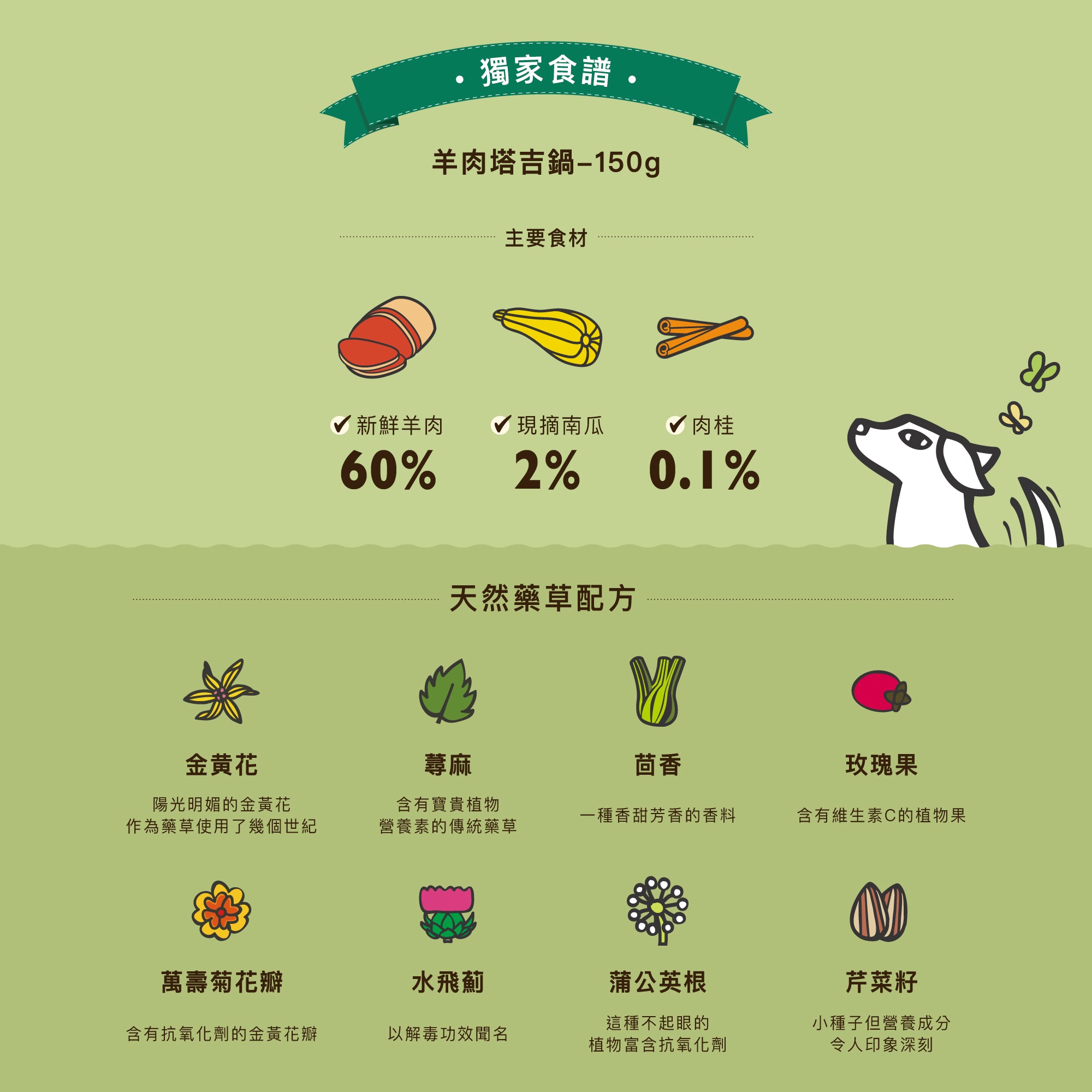 羊肉塔吉鍋(犬) 150g