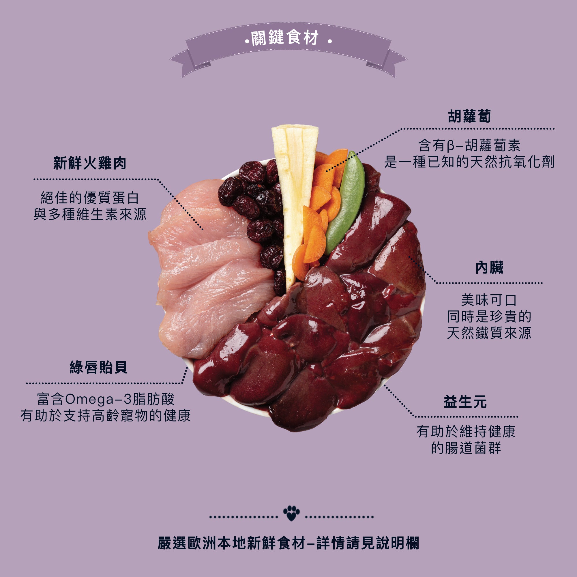 老狗狗燉罐食譜(犬) 150g