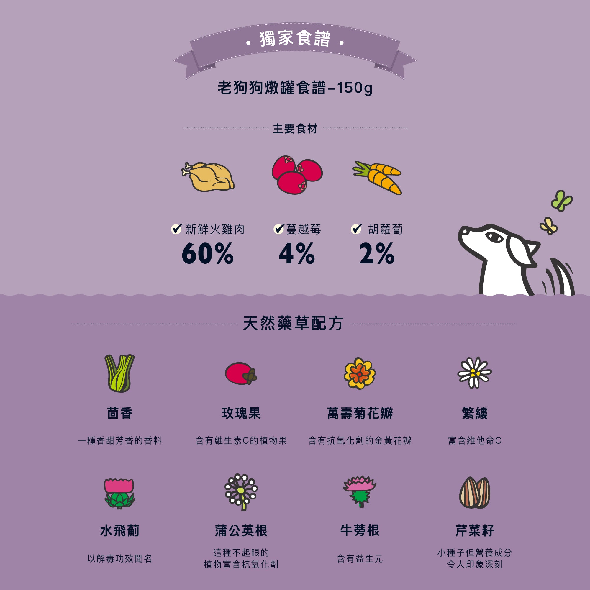 老狗狗燉罐食譜(犬) 150g