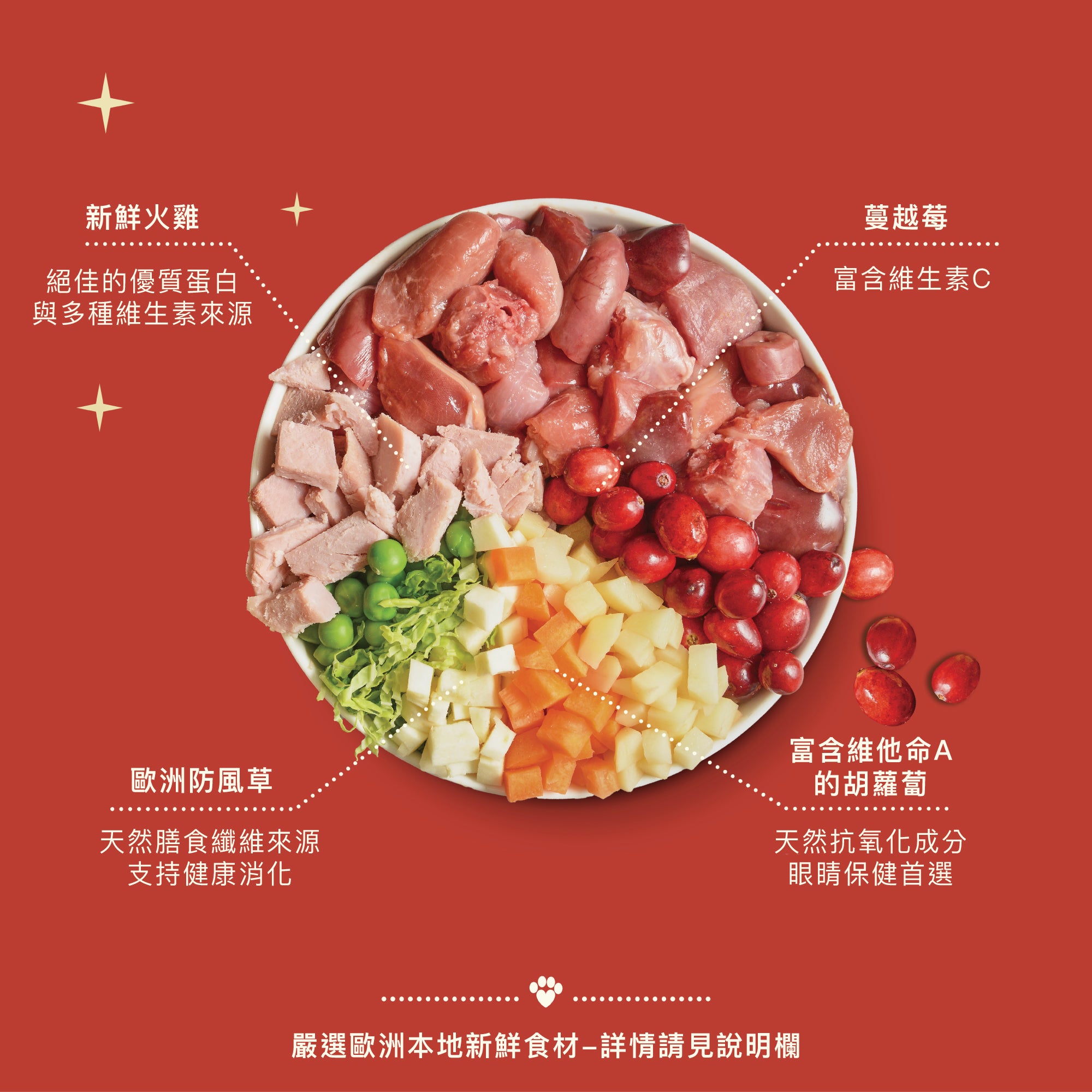 莉莉廚房® 聖誕火雞大餐(犬) 400g