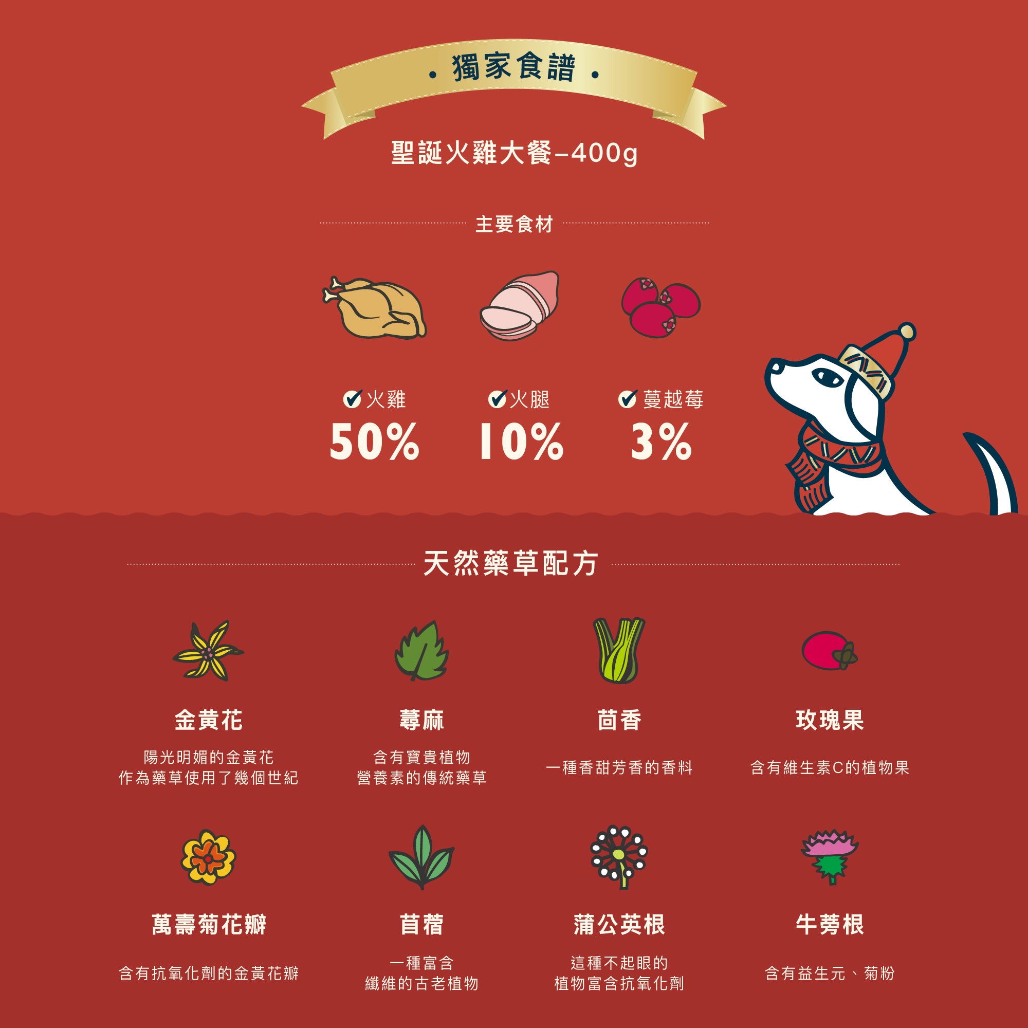 莉莉廚房® 聖誕火雞大餐(犬) 400g (限量預購商品,12/15後出貨)