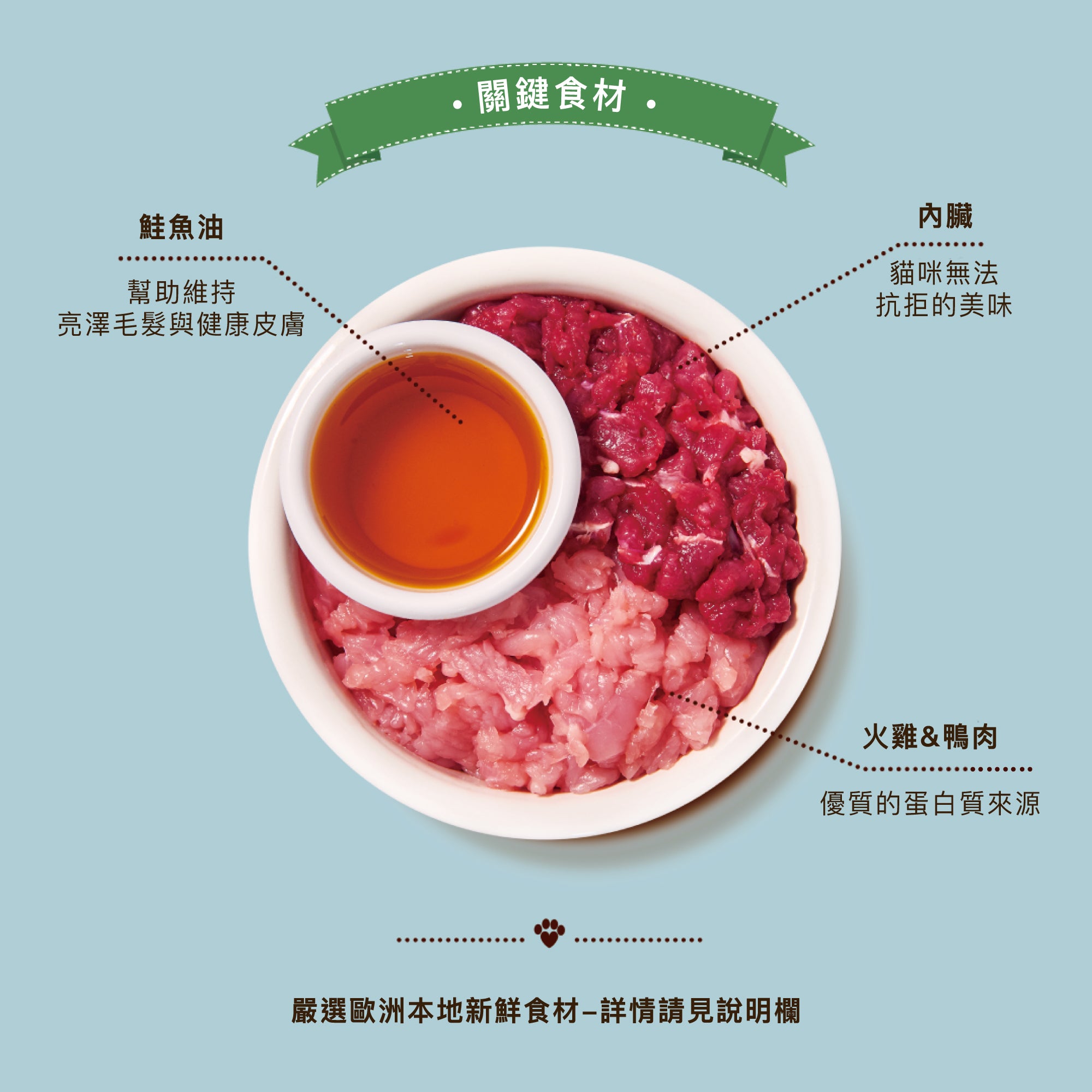 經典火雞鴨肉派(貓) 85g