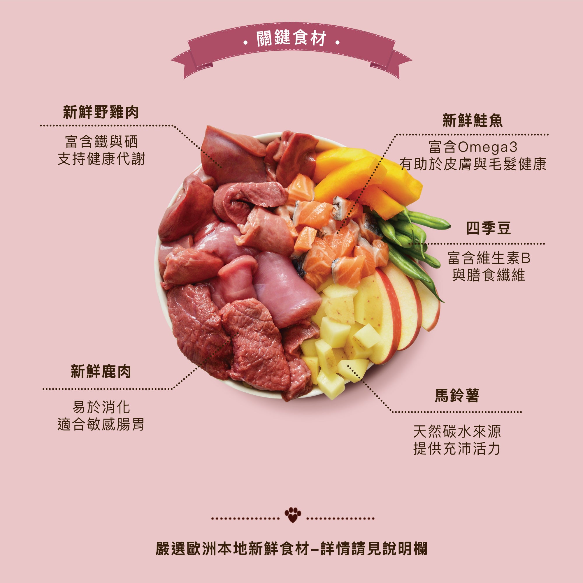 野味燉鍋大餐(犬) 150g