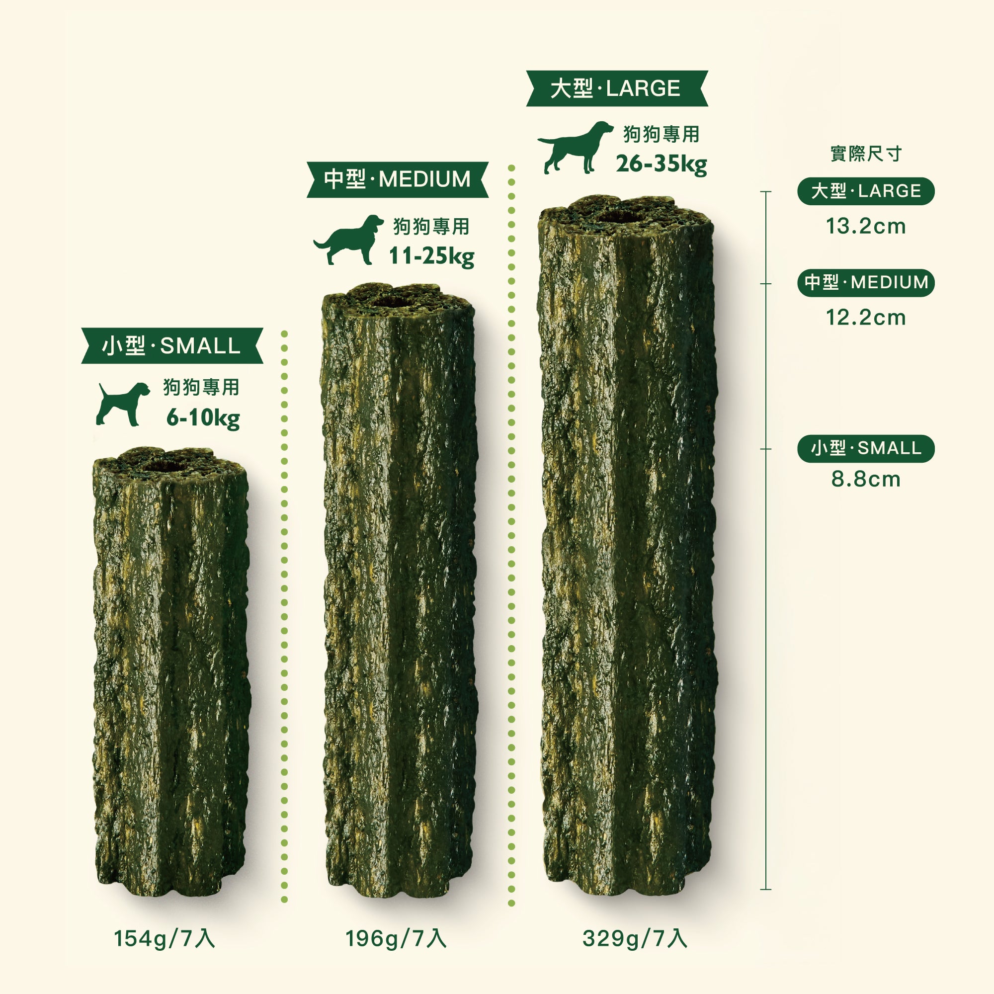 三包組🦷腸胃中型沃夫潔牙棒(犬)