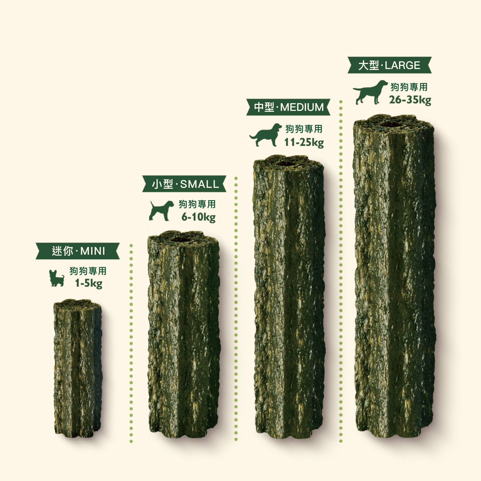 沃夫潔牙棒(犬) 大型多入包 7x47 克