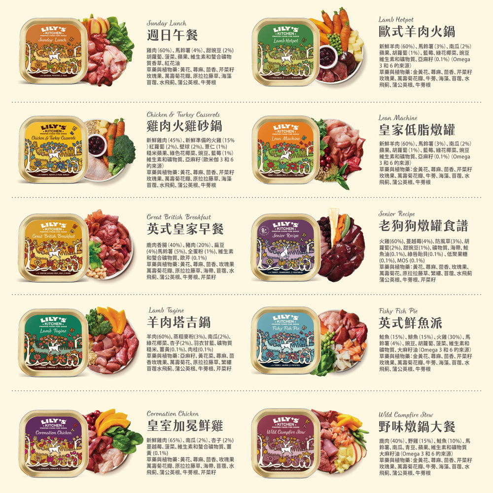 莉莉廚房® 150g犬主餐盒頂奢VIP組 (此為預購限量商品,12/15號後出貨)