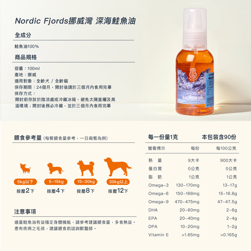 深海鮭魚油旅遊便攜瓶100ml