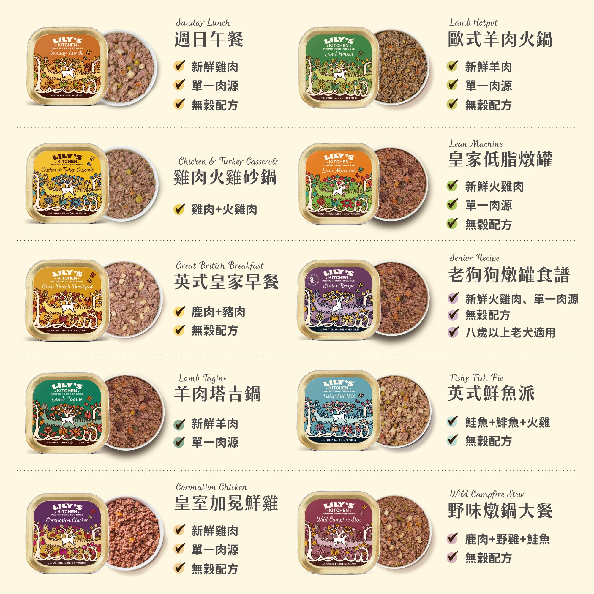 莉莉廚房®犬餐盒150g-30盒補貨組