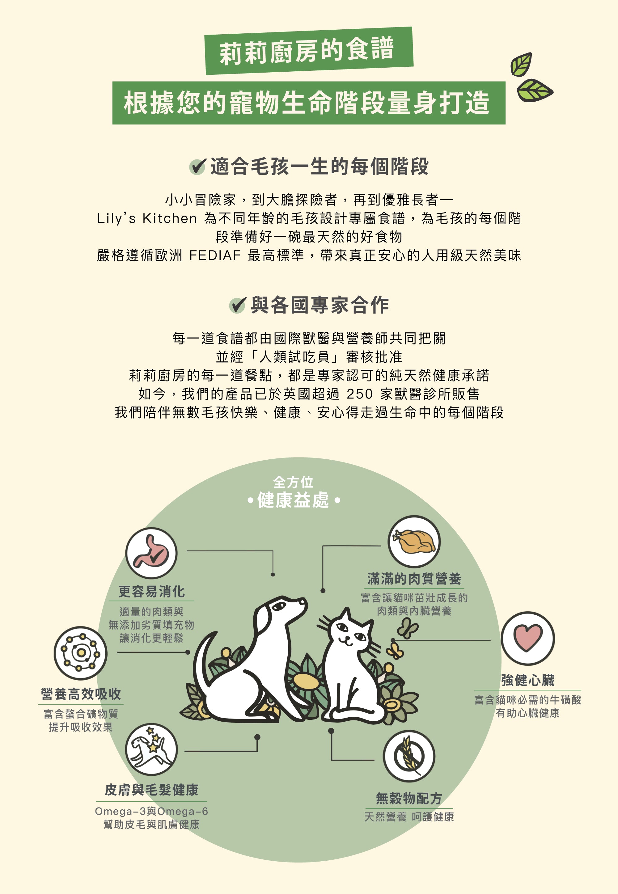 莉莉廚房®犬餐盒150g-30盒補貨組