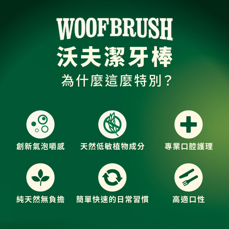 單包🦷迷你型沃夫潔牙棒(犬)【效期2026-09】