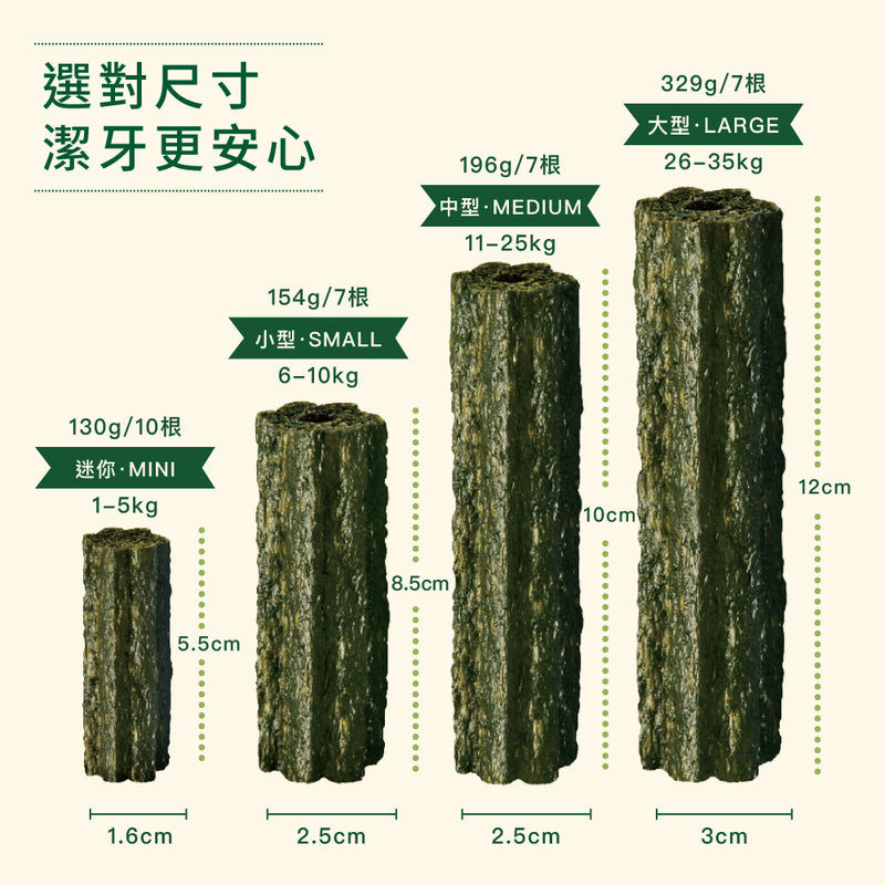 單包🦷迷你型沃夫潔牙棒(犬)【效期2026-09】