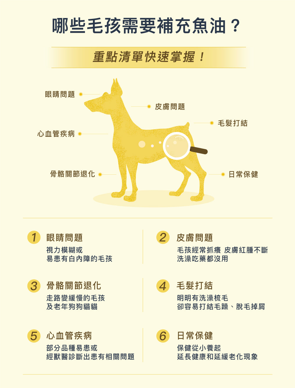 鮭魚100ml*4+野生魚油100ml*5