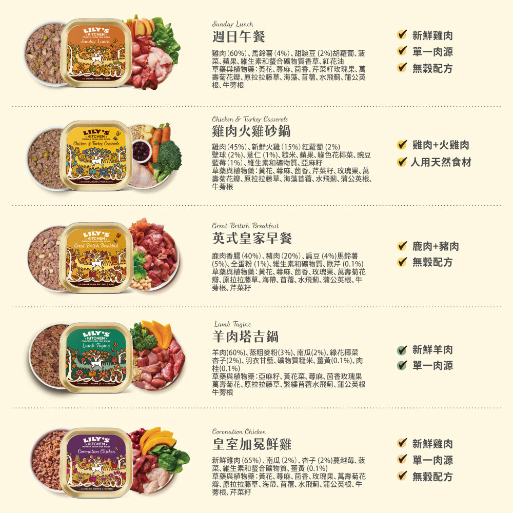 【peko團購】莉莉廚房®犬餐盒150g-單一口味10入