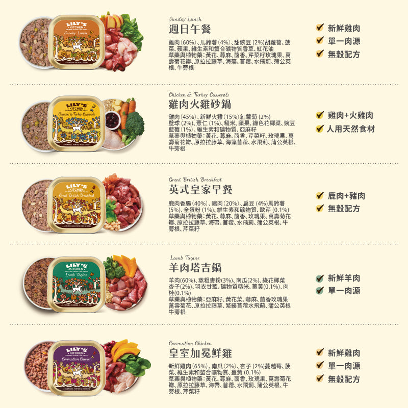 莉莉廚房®犬餐盒150g-口味任選10入