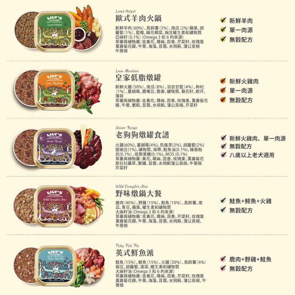 【peko團購】莉莉廚房®犬餐盒150g-單一口味10入