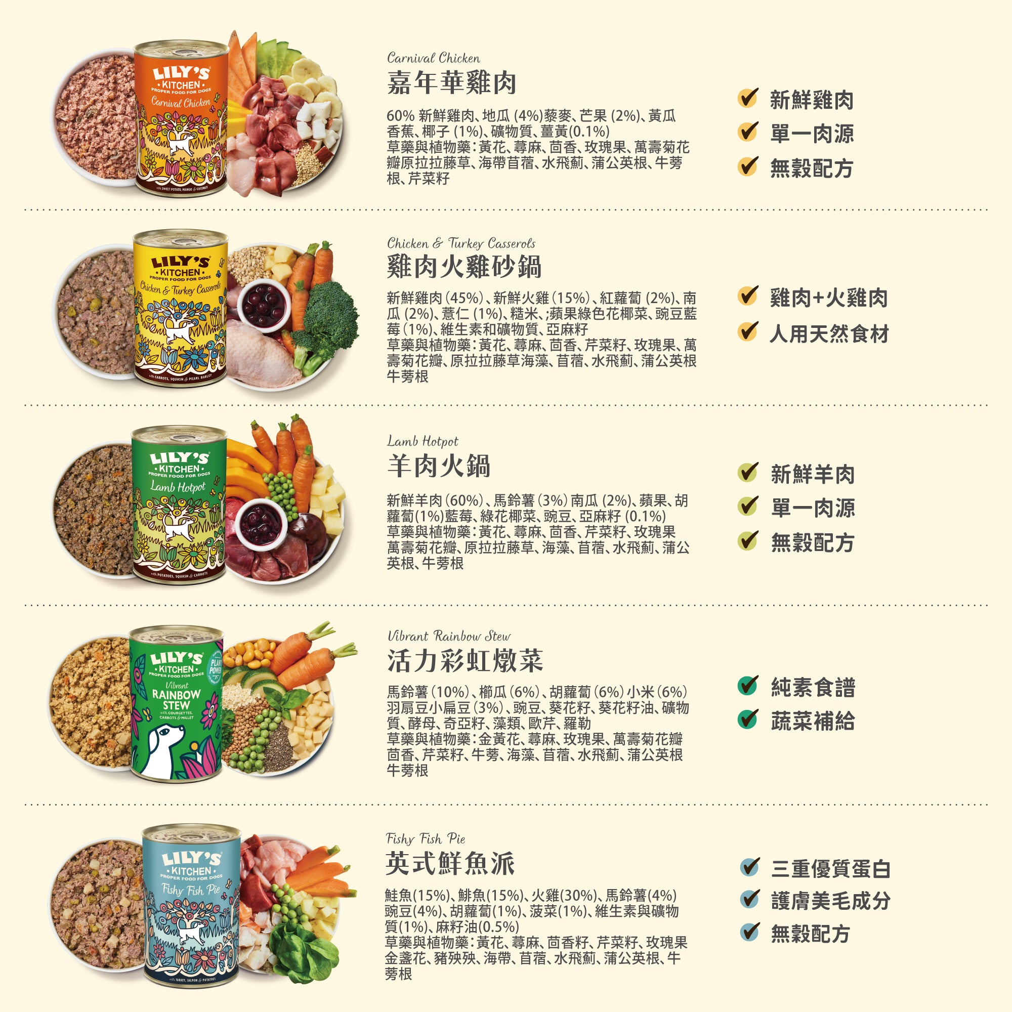 莉莉廚房®犬罐頭400g-口味任選6入