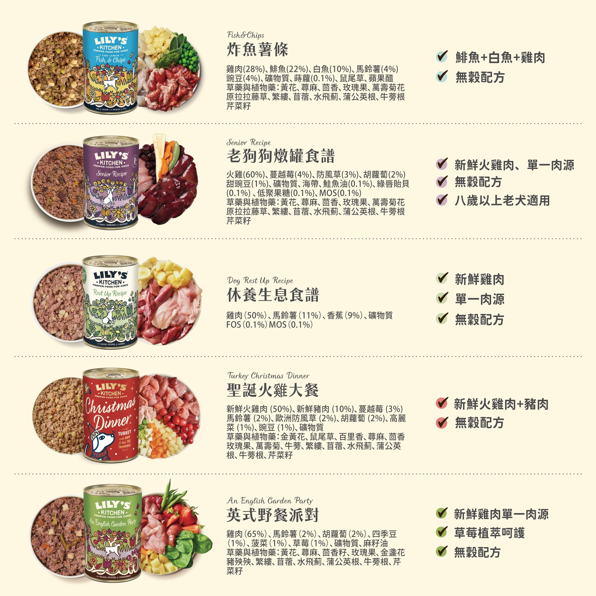 莉莉廚房®犬罐頭400g-口味任選6入