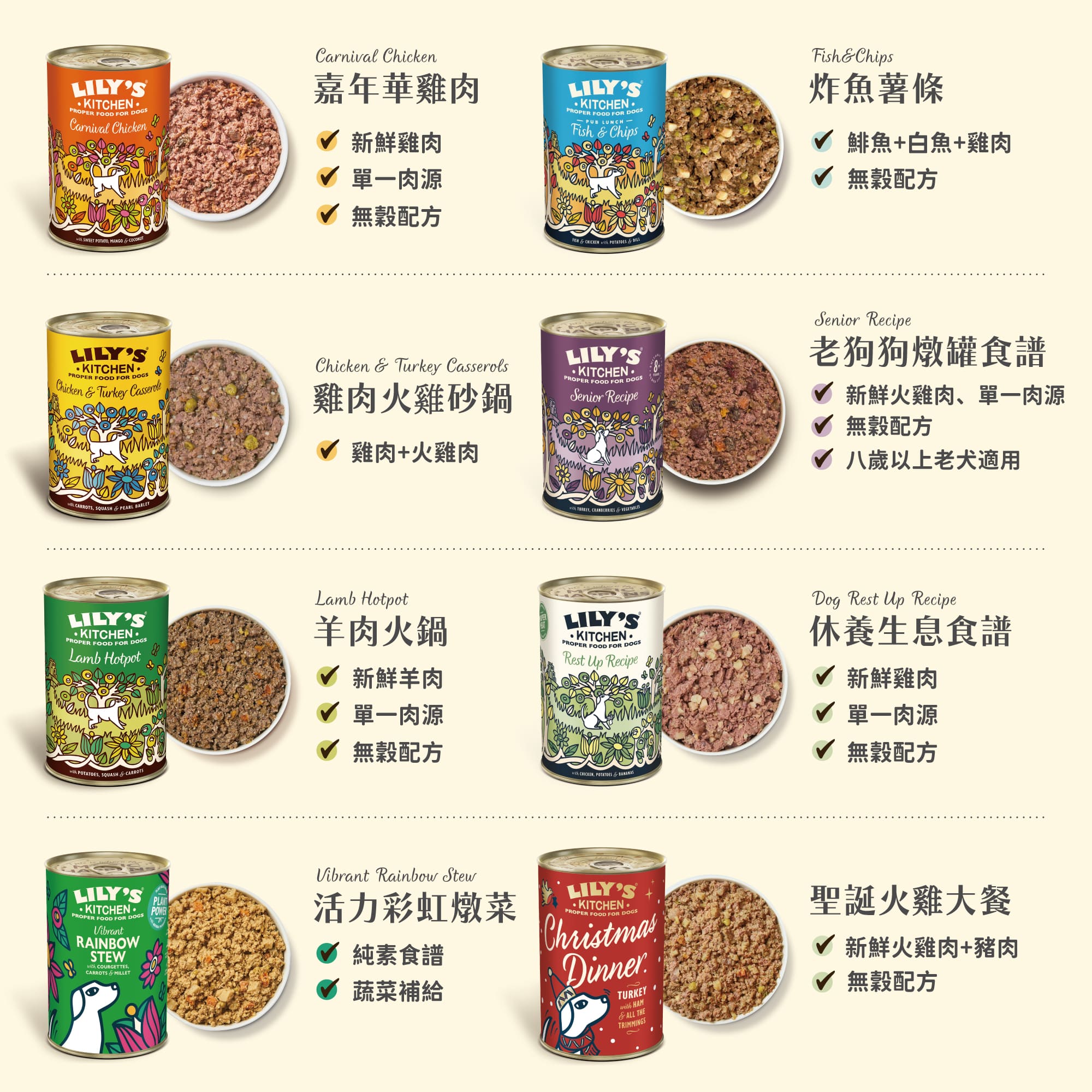 25kg以上大型犬 安心試吃組