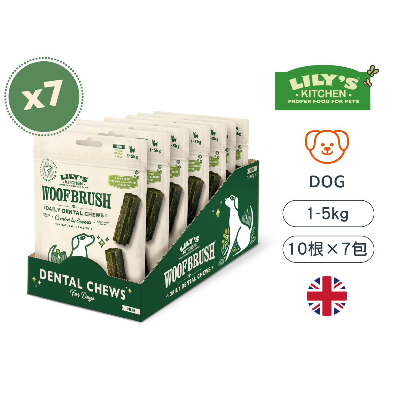 七包雙月組🦷迷你型沃夫潔牙棒(犬)
