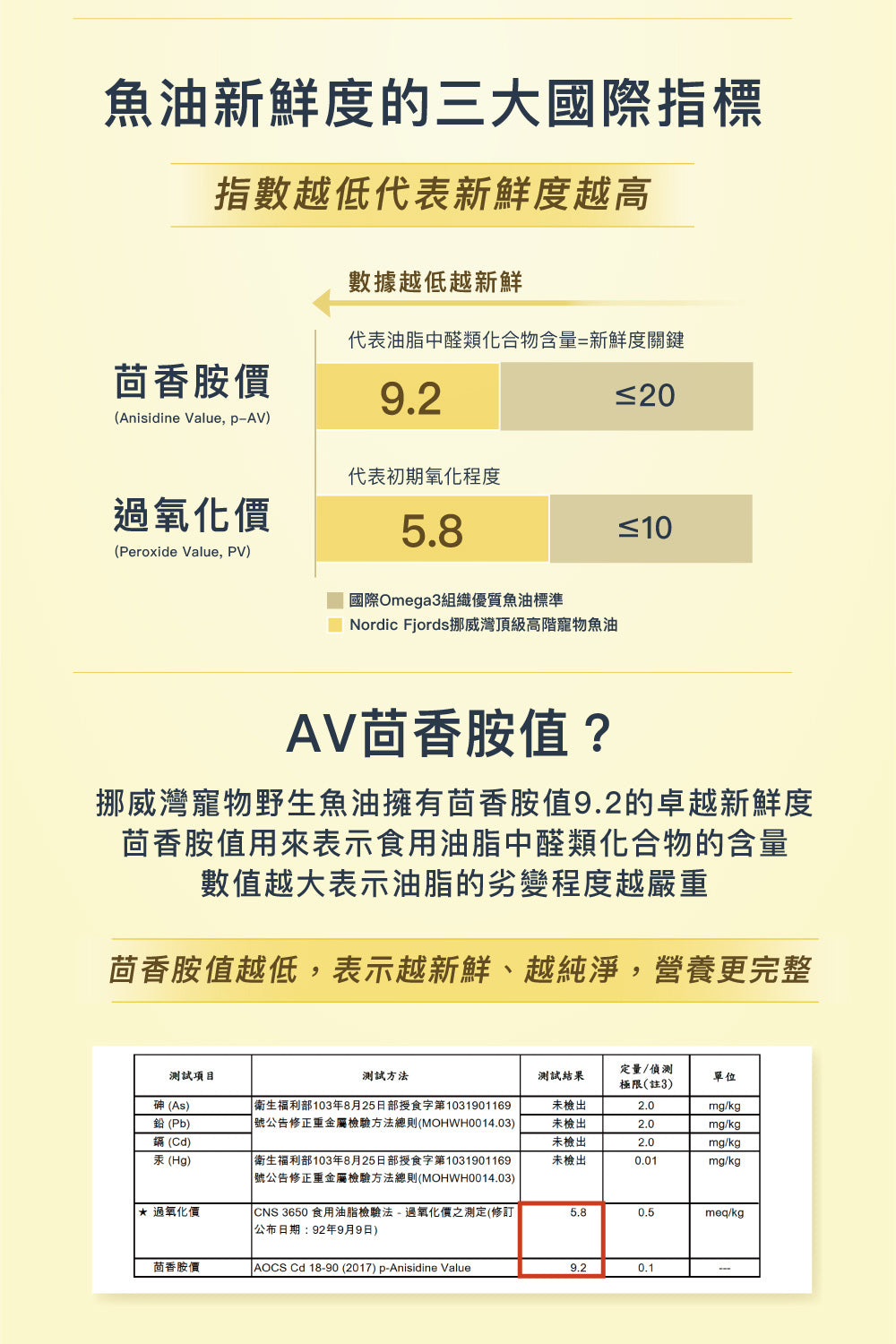 鮭魚100ml*4+野生魚油100ml*5