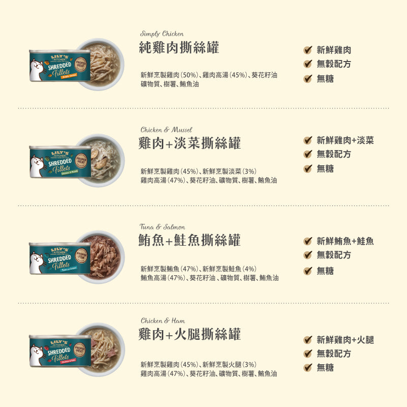 貓咪 安心試吃組