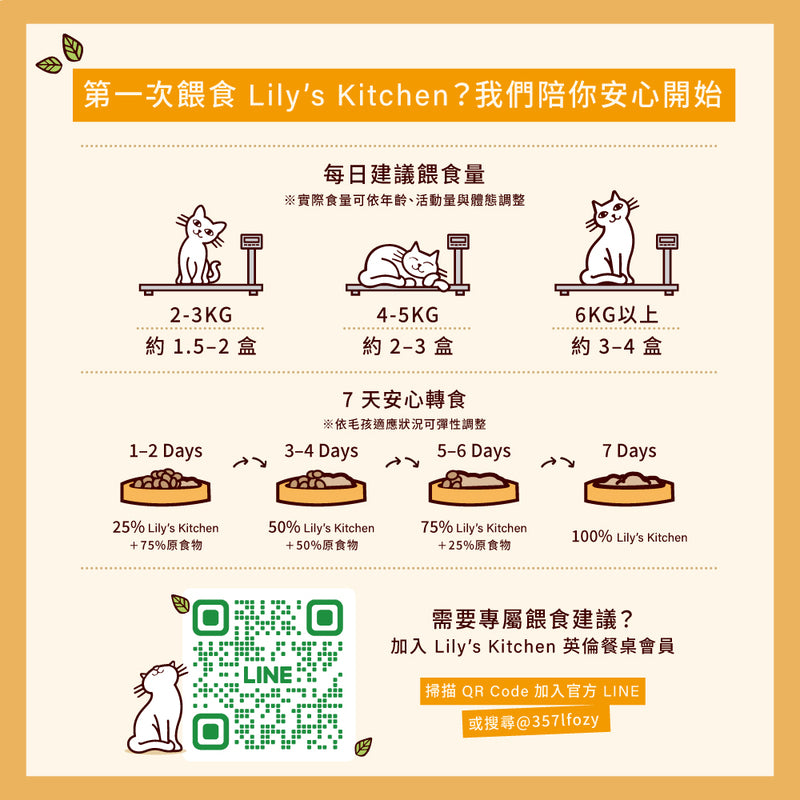 【會員日專屬】莉莉廚房®貓餐盒85g-口味任選10入