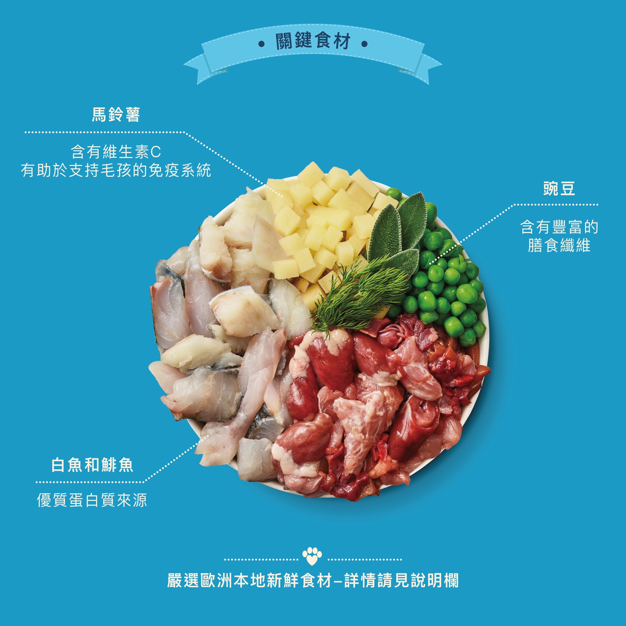 炸魚薯條(犬) 150g