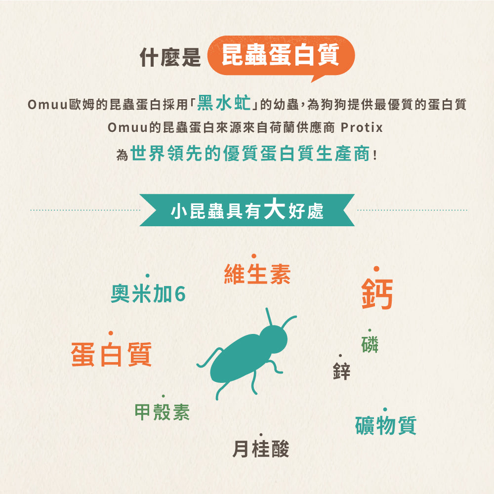 【Omuu歐姆昆蟲】愛爾蘭原裝進口極低敏黑水虻全齡犬寵糧 2kg