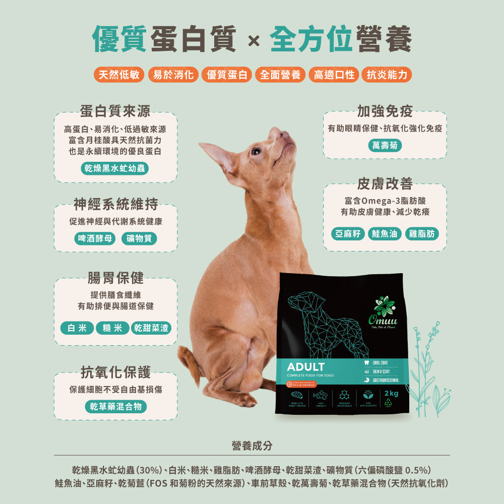 【Omuu歐姆昆蟲】愛爾蘭原裝進口極低敏黑水虻全齡犬寵糧 2kg