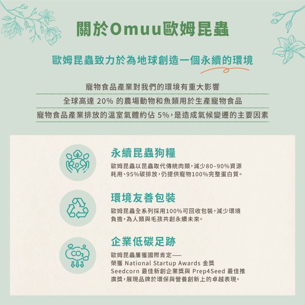 【Omuu歐姆昆蟲】愛爾蘭原裝進口極低敏黑水虻全齡犬寵糧 2kg