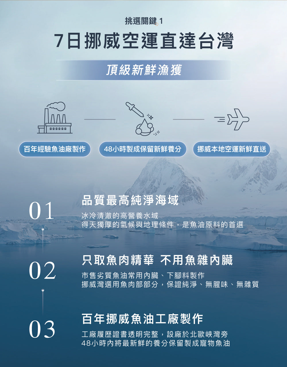 深海鮭魚油旅遊便攜瓶100ml