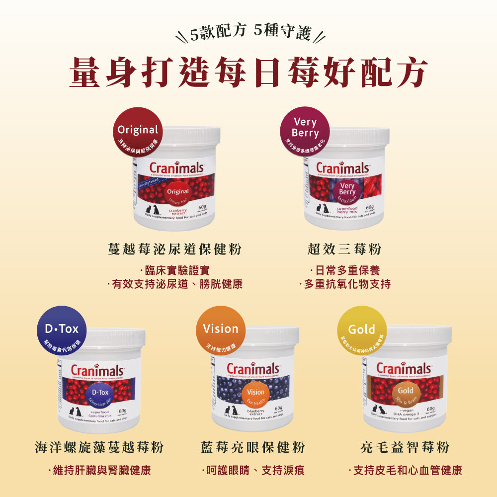 莉莉廚房® x 克萊莓 聖誕莓果頂奢VIP組 (此為預購限量商品，12/15號後出貨)