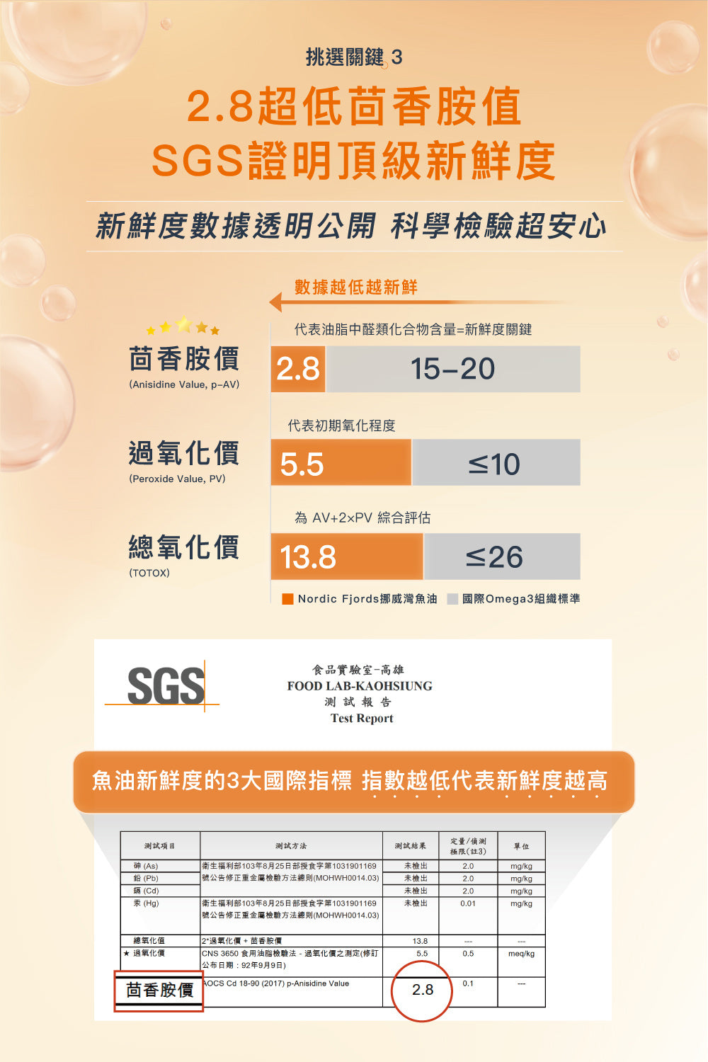 深海鮭魚油旅遊便攜瓶100ml