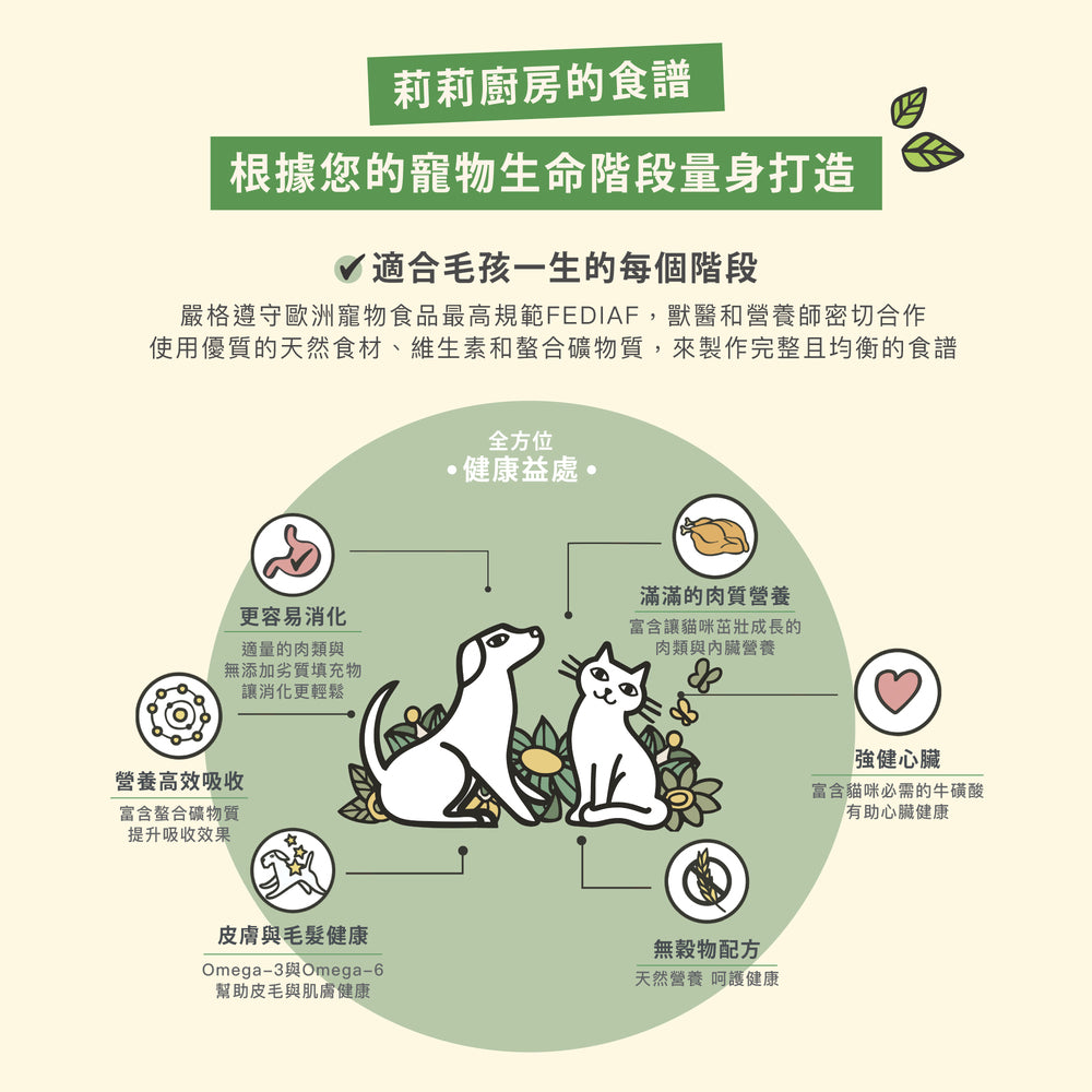 莉莉廚房® 400g犬主餐罐聖誕派對組 (此為預購限量商品，12/15號後出貨)